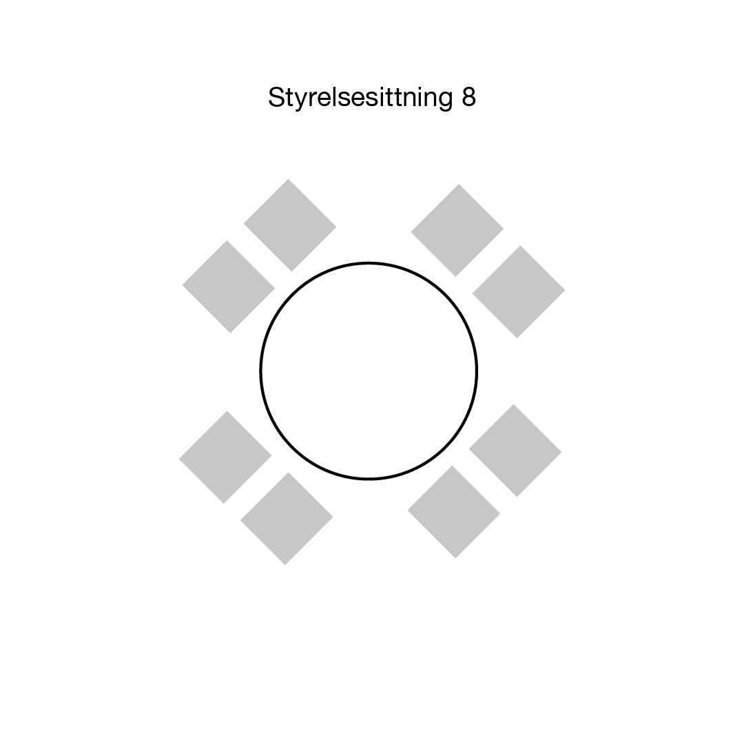 Styrelsesittning