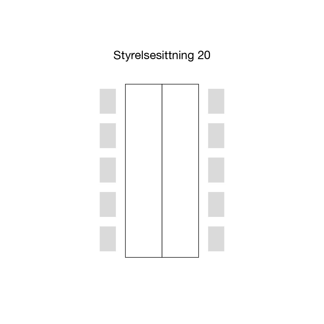 Styrelsesittning 20